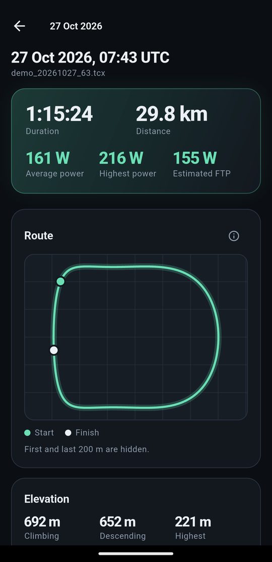 A ride with its route and elevation